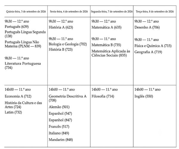 2fase